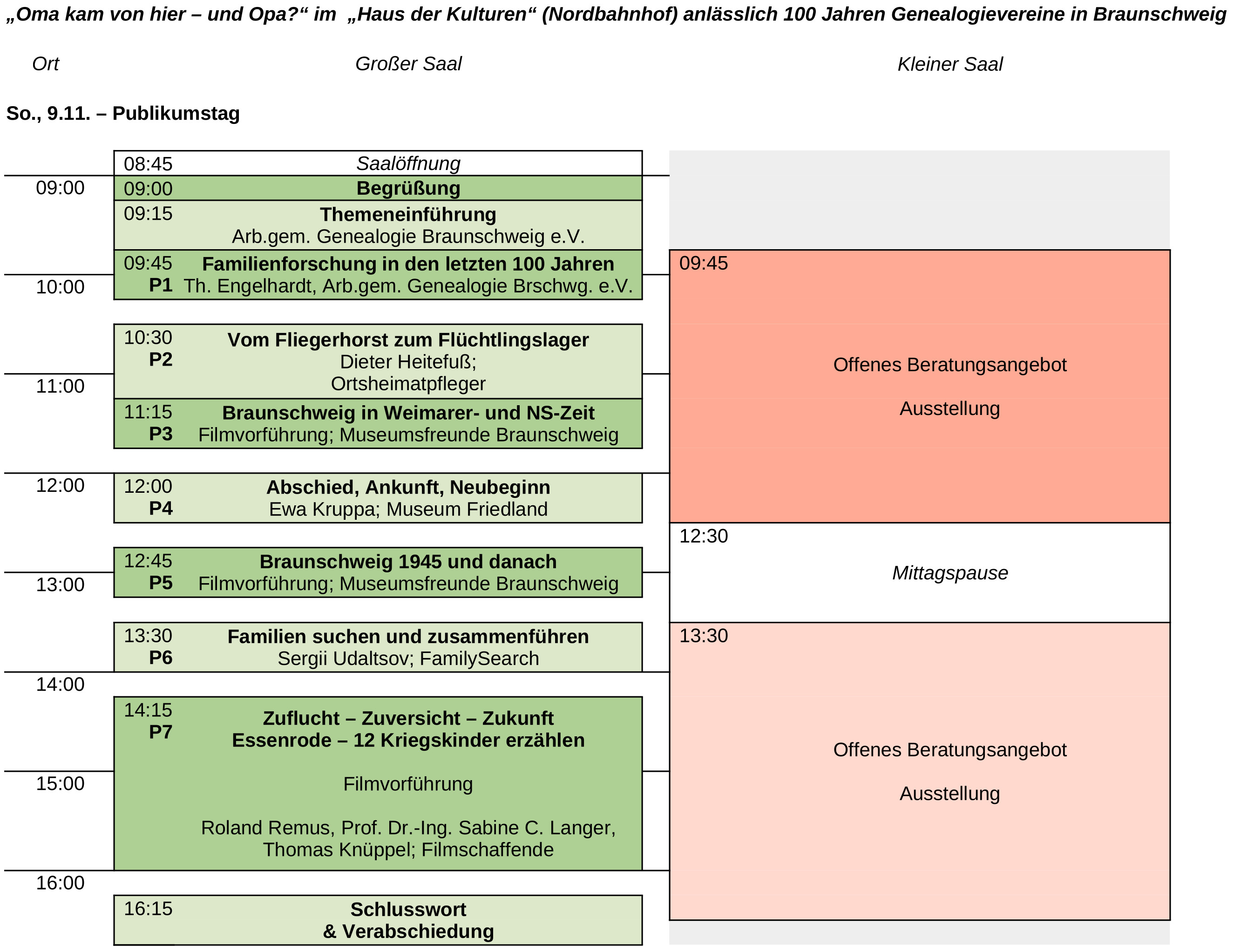 Programm 9. November 2025